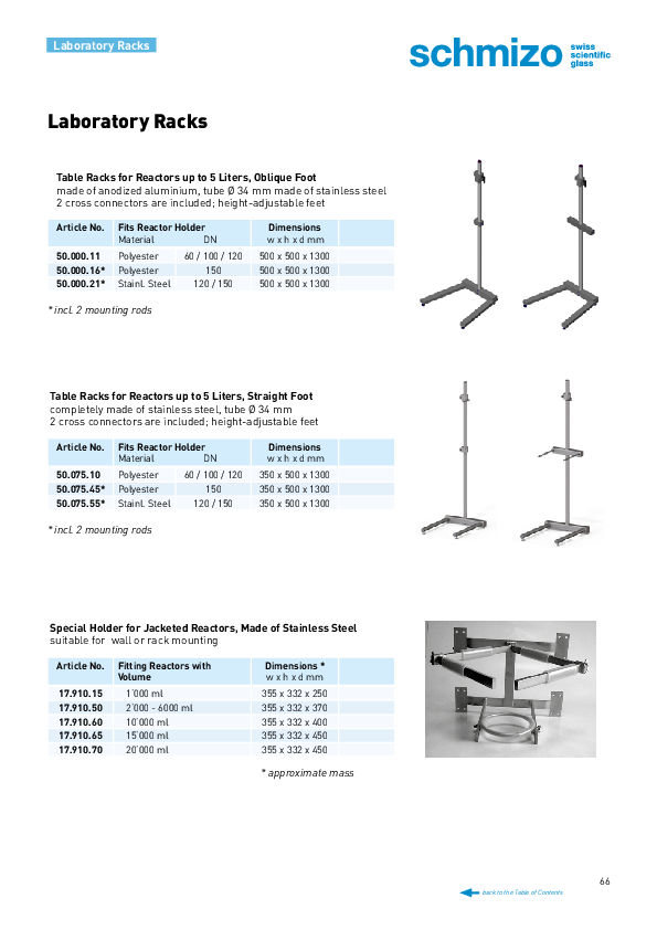 SCHMIZO laboratory racks