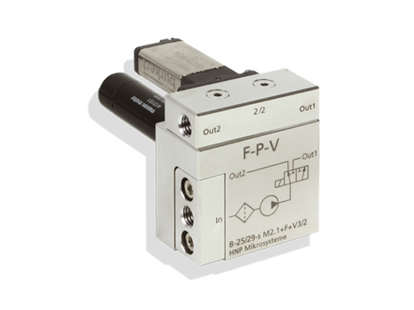 Figure 8: Functional modules (Filter-pump-valve functional module)
