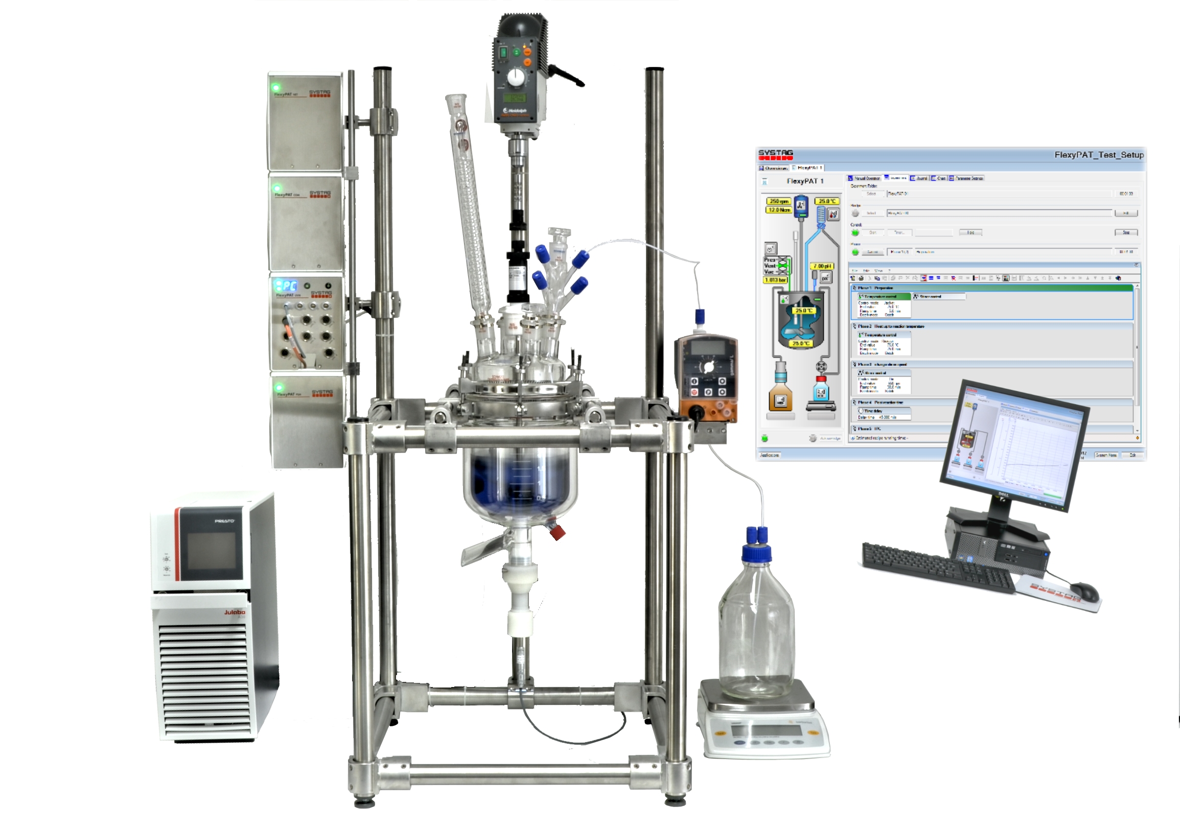 FlexyPAT- a modular automated lab reactor concept