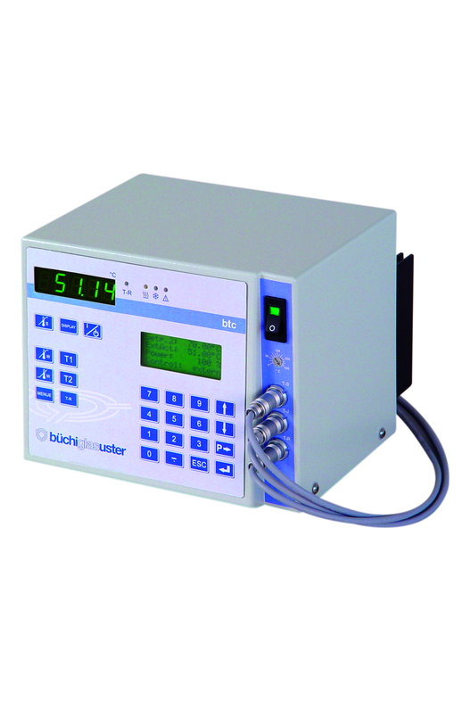 PID temperature controller